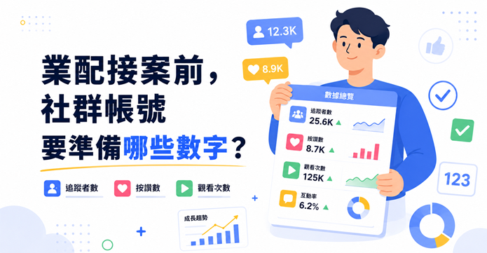 業配接案前社群帳號數字檢查清單