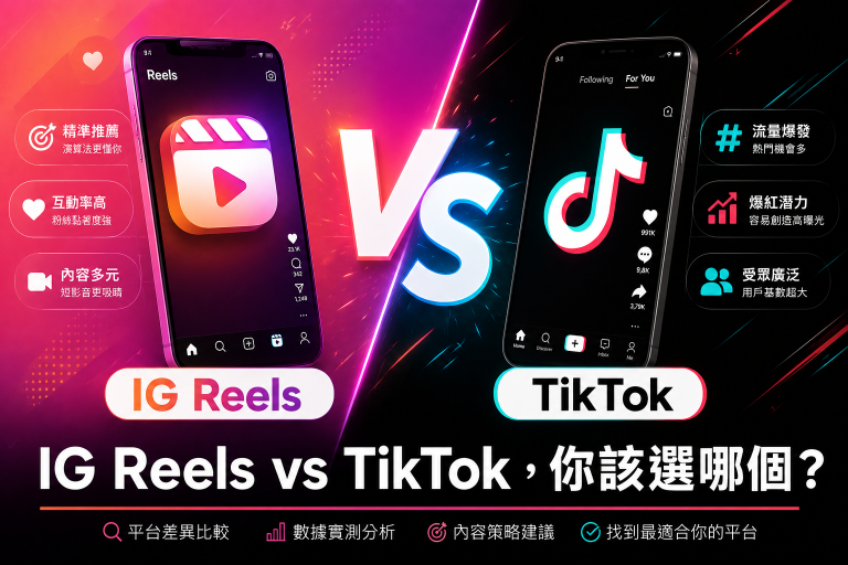 IG Reels vs TikTok 2026 短影音平台比較