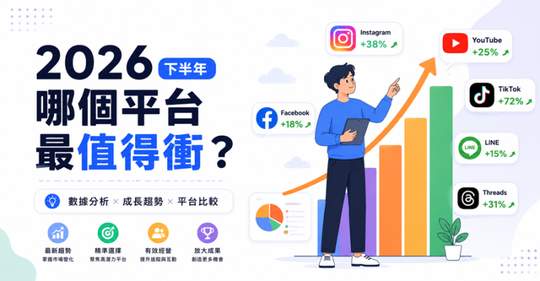 2026社群平台推薦追蹤者成長潛力分析