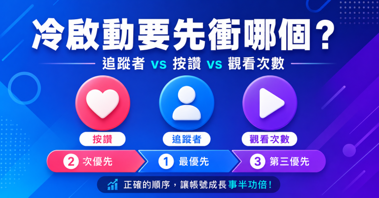 帳號冷啟動追蹤者按讚數觀看次數優先順序攻略