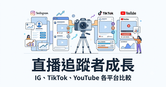 直播追蹤者成長IG TikTok YouTube各平台比較