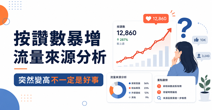 按讚數暴增流量來源分析判斷方法