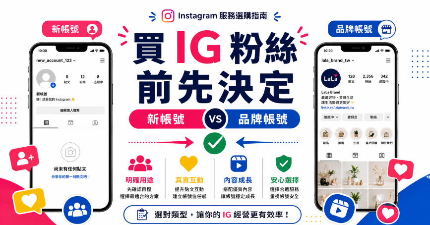買 IG 粉絲前比較新帳號與品牌帳號的推廣需求