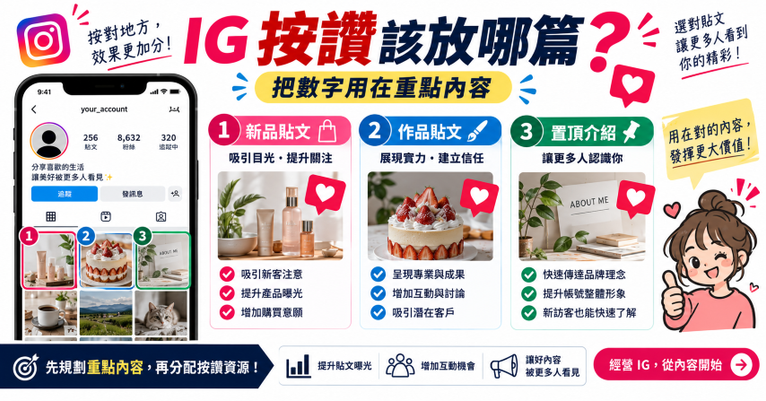 買 IG 按讚適合貼文新品作品置頂內容